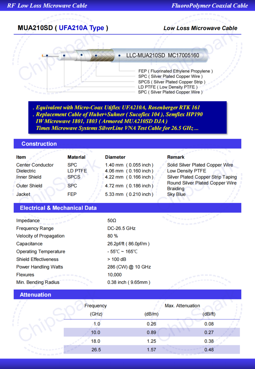 1762483762933999.png ( Low Loss MUA210SD for up to ~ 26.5 GHz )_MHD-2_04.png