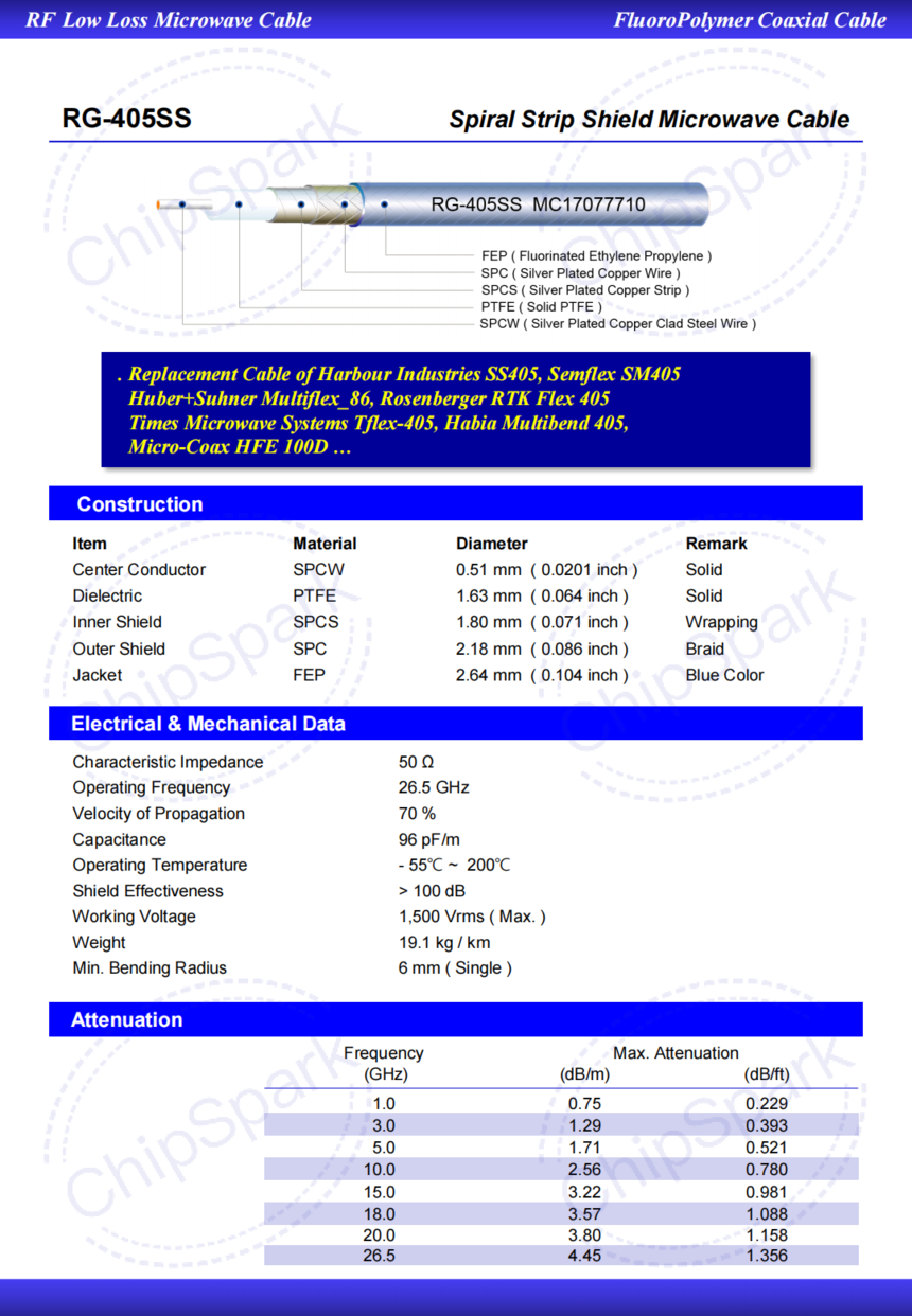 1762485404688882.png ( Flexible Microwave RG-405SS Cable for ~18 GHz & ~26.5 GHz )_MHD_04.png