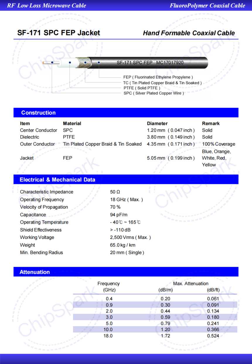 1764124480977058.png SF-171_SPC_FEP_01.png