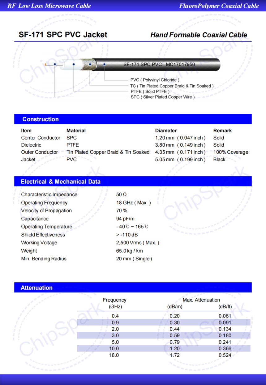 1764124648451324.png SF-171_SPC_PVC_01.png