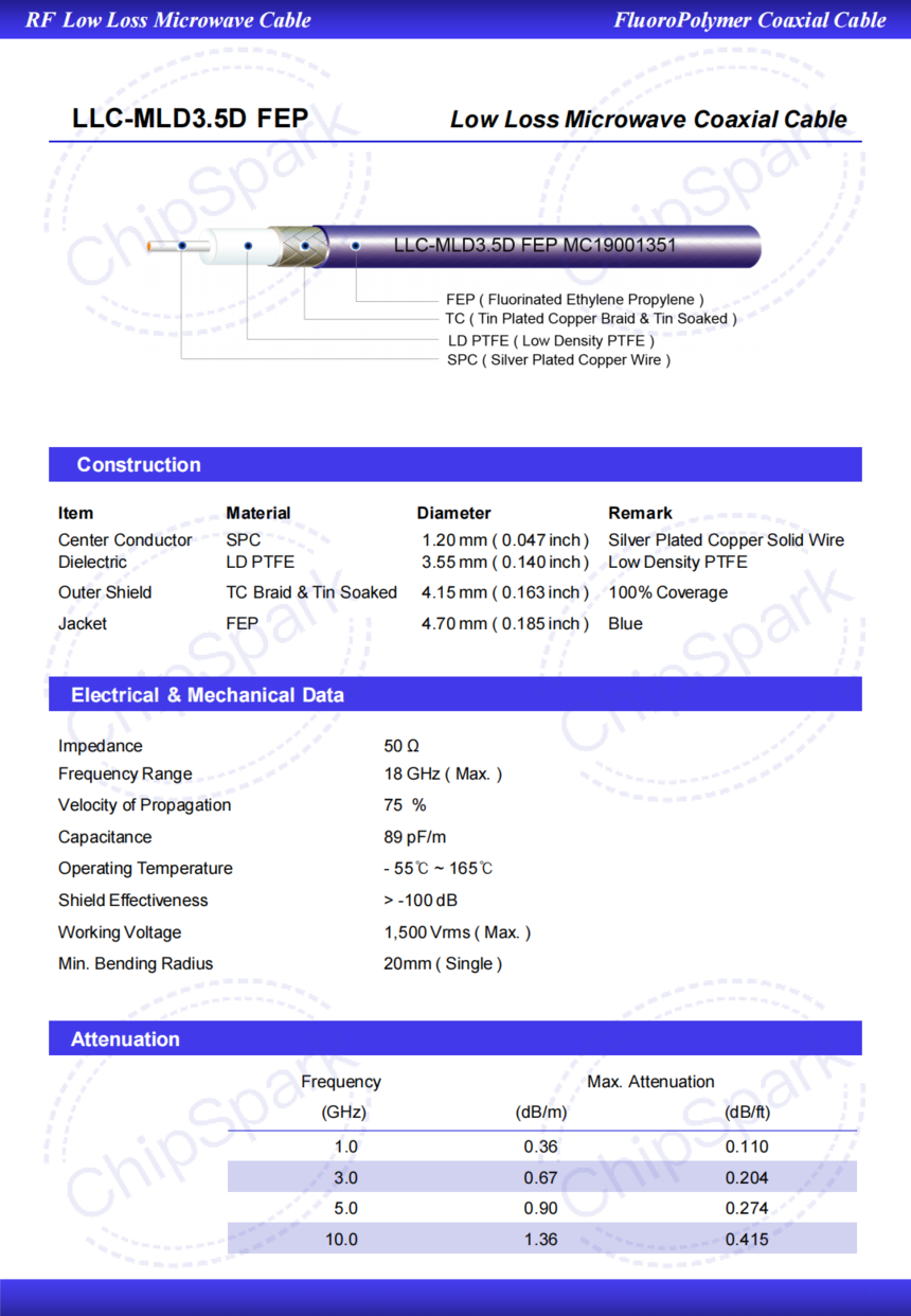 1764125971369730.png LLC-MLD3.5D_FEP_01.png