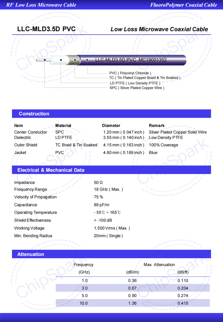 1764126405143521.png LLC-MLD3.5D_PVC_01.png