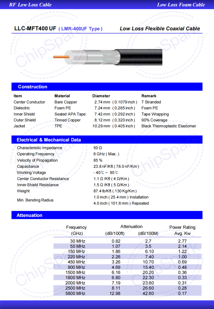 LMR-400UF Type_01.png