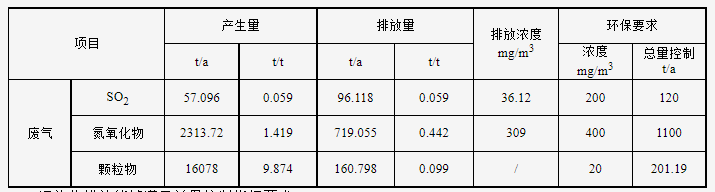 1697703998333537.png image.png