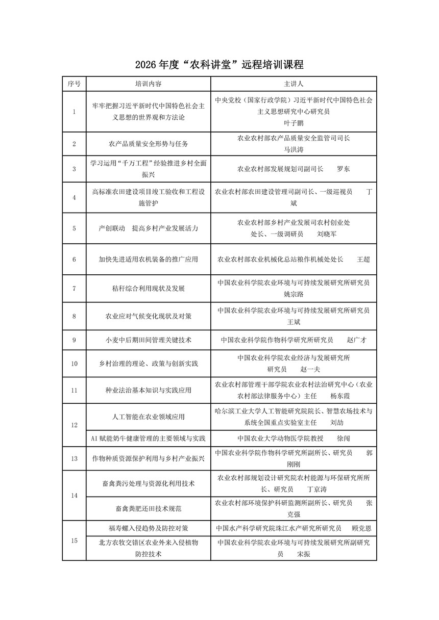 1778141297808840.jpg 培訓(xùn)課程表1.jpg