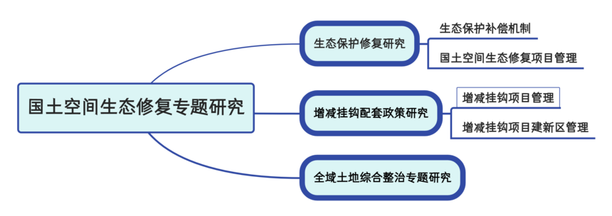 1697442579918996.png c6a2179a2e4deb32ee84b064d7a3e993.png