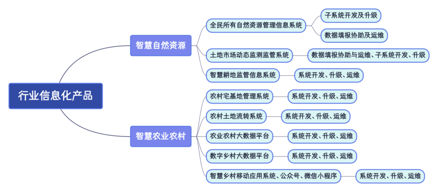 ee9395cb687db28e71f3fcb40a031eed.png