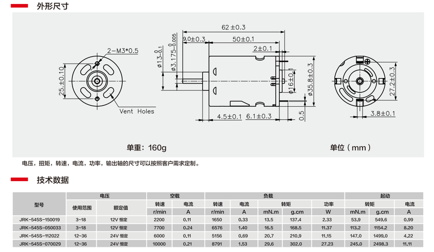 MSRS545.png