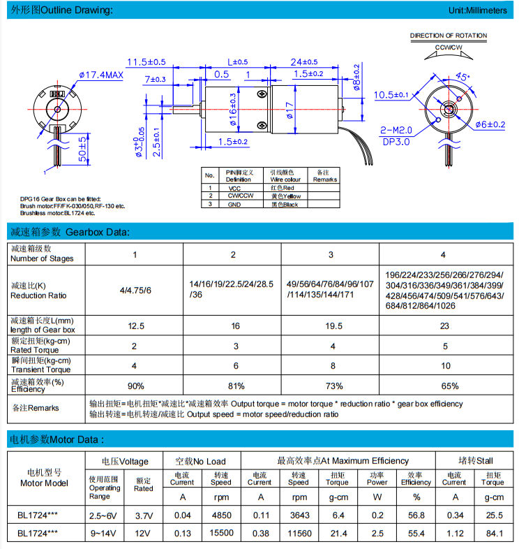 8ed0d3d5-4fc7-48cc-bfa3-fe54c87d7293.png