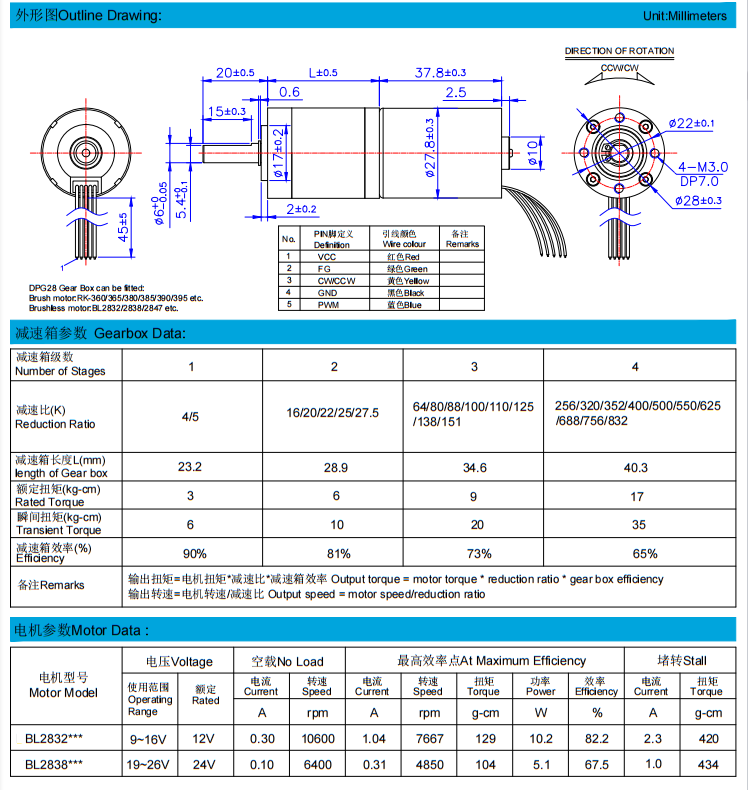 df7b00ae-0756-4288-abe4-81c948f6ce88.png
