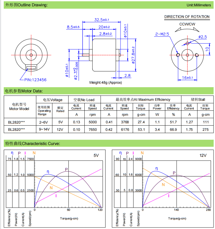 e4914d88-fd38-4414-8c9e-88e4ba06e0d4.png