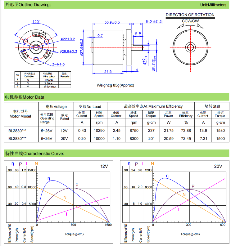 ac8e7cd1-52d5-452b-8ca0-cf7e3609ac8d.png
