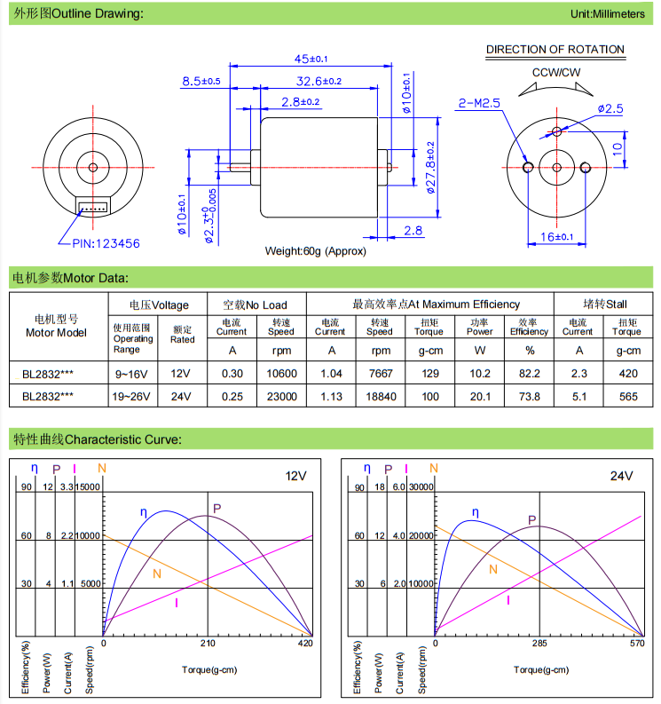 e52c0818-0782-4afd-a92b-3fb4000c407d.png
