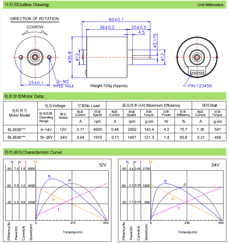 a21c40ae-bd95-4a64-b603-c3ee40cf748e.png