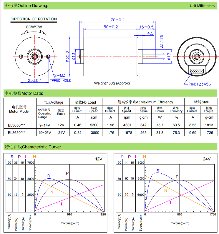 ba836945-5628-4bcf-b955-02c4e8dacb3c.png