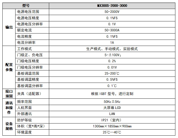 MX300S-2000-3000.png
