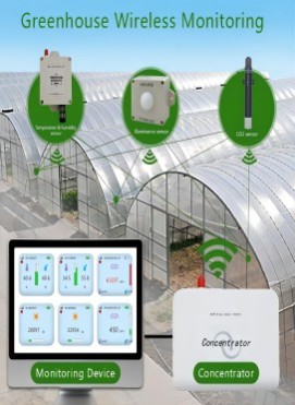 Thingsend sensor