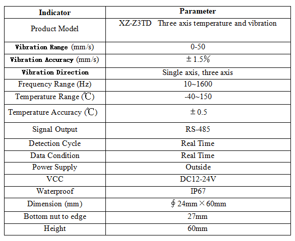 Specification.png