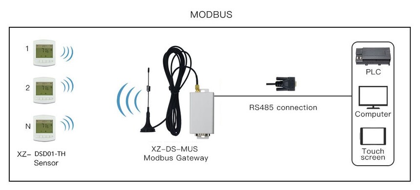 XZ-DSD01-TH MUS.jpg