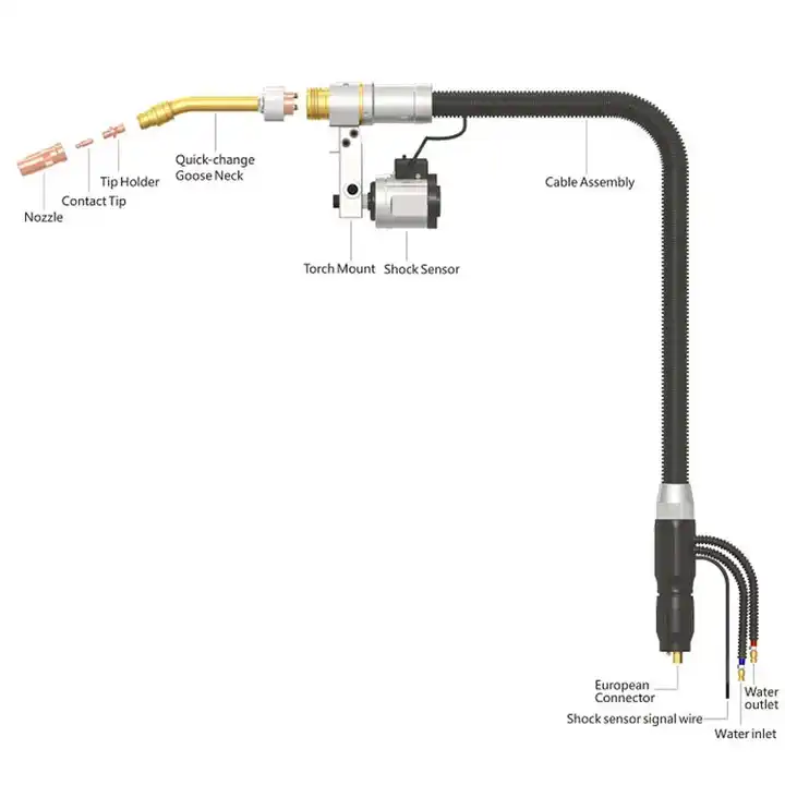 Wire Diameter 0.81.6Mm Sturdy Durable Air Cooling Unique Hot Robotic