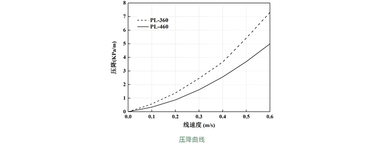 ANSMAC  Pú|(zh)̿ϵ6.jpg