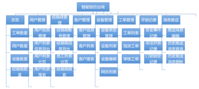 1702552014493586.png