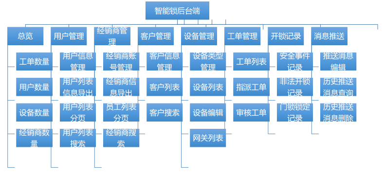 1702605486821202.png