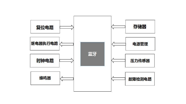 1702713390696881.png
