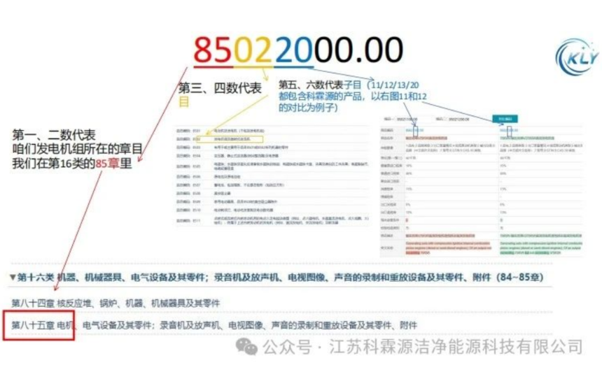 1705889612285015.png 发电行业!内燃机外贸小常识1 (10).png