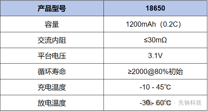 3      Բӵأ18650.png