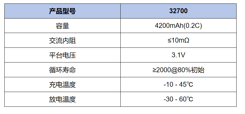 32700.png