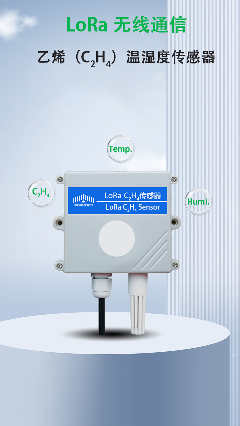 LoRa C2H4 .jpg