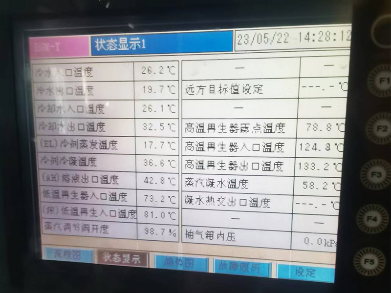 廯ά
