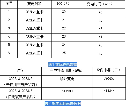 1699173487555090.png 6.png