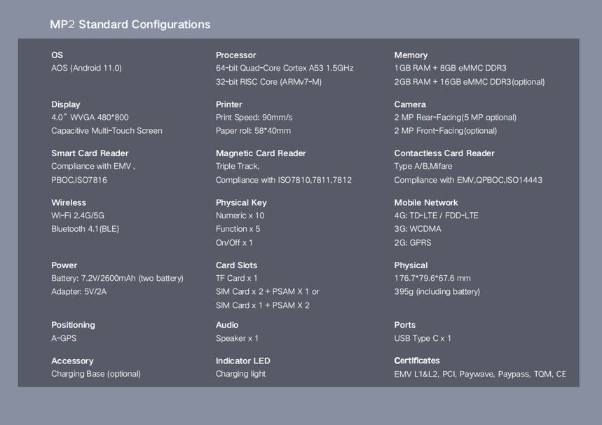 AChaffee MP2 Specification (1).png