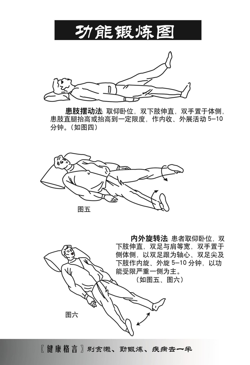 為(wei) 什麽(me) 188体育官方主页app官方塌陷時有的仍可維持相當好的髖關(guan) 節功能？