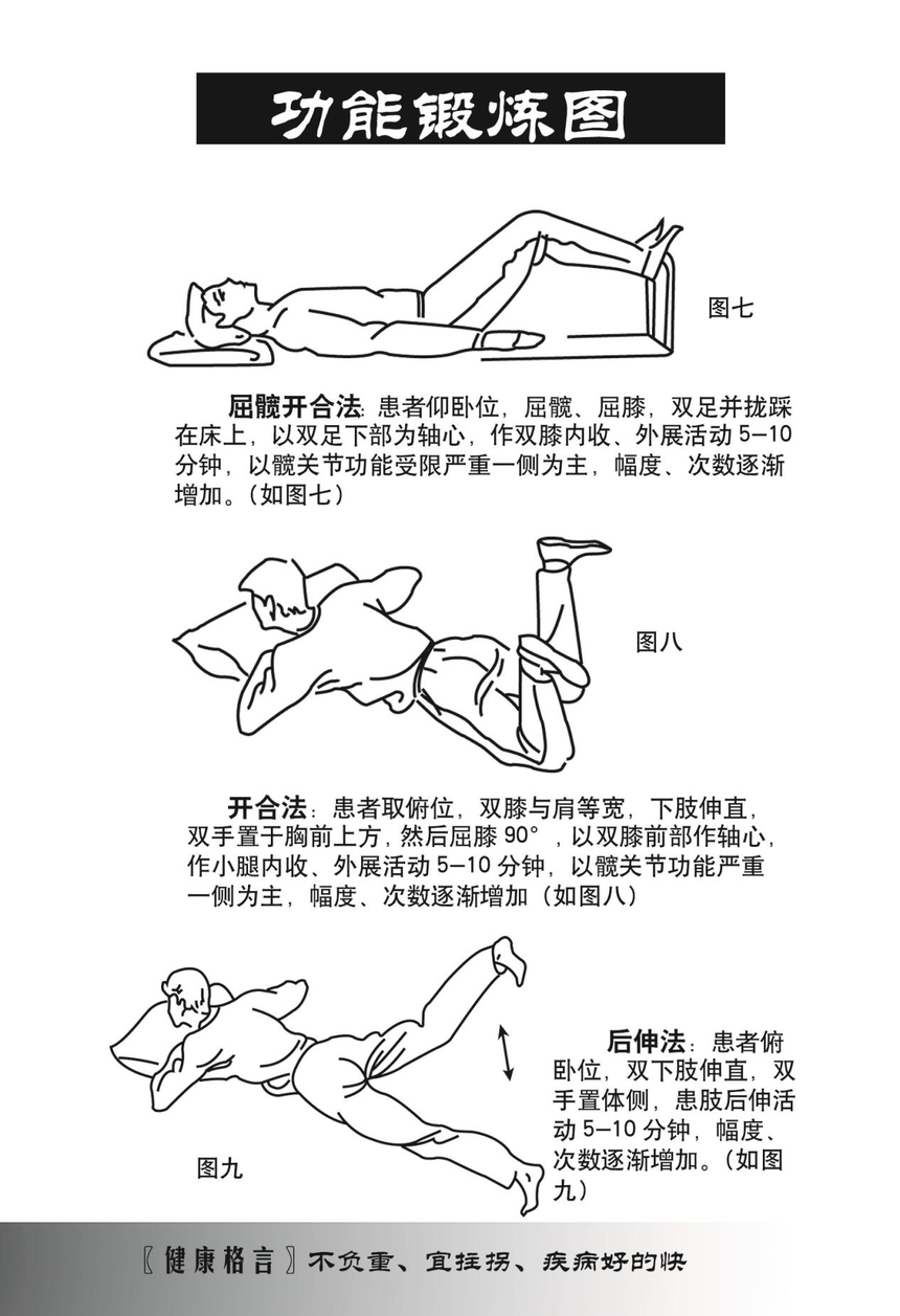 為(wei) 什麽(me) 188体育官方主页app官方塌陷時有的仍可維持相當好的髖關(guan) 節功能？