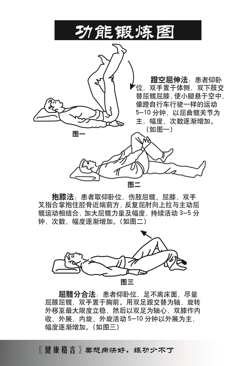 為(wei) 什麽(me) 188体育官方主页app官方塌陷時有的仍可維持相當好的髖關(guan) 節功能？