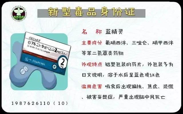 【全民禁毒宣傳(chuan) 月】遠離毒品，珍愛生命