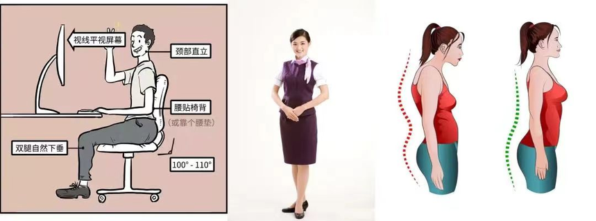 腰椎間盤突出壓迫神經患者平時應該注意哪些？