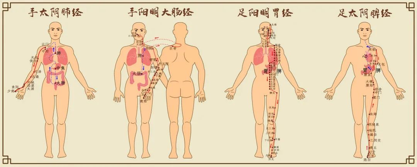 中醫如何緩解疼痛