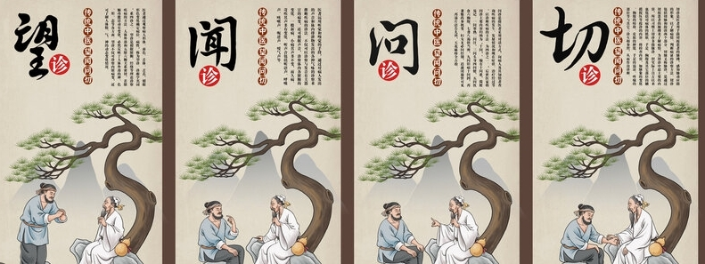 【中醫藥文化服務月】中醫知識知多少？