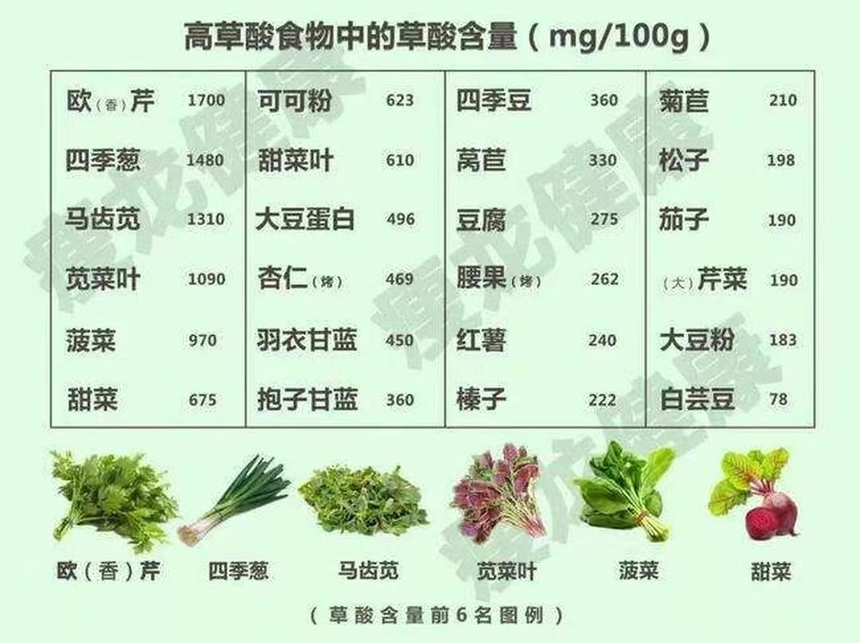 188体育官方主页app官方患者合理補鈣的幾點建議