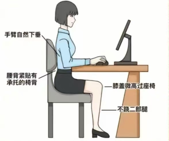 如何嗬護腰椎，骨科醫生手把手交給你