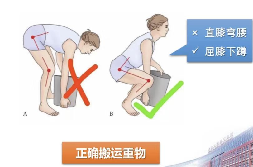 如何嗬護腰椎，骨科醫生手把手交給你