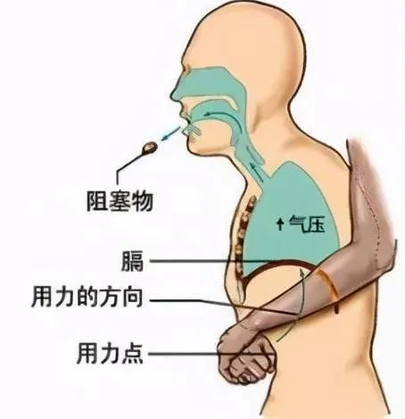 ����ķ���˼��ȷ���