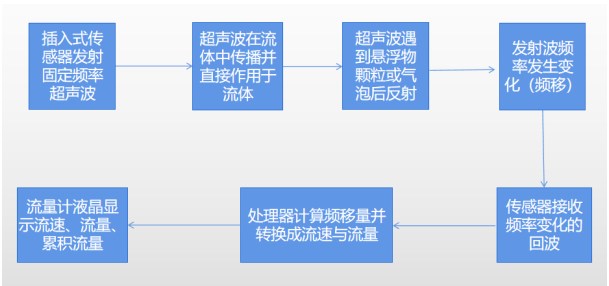 1764555572777696.png ScreenShot_2025-12-01_101915_392.png