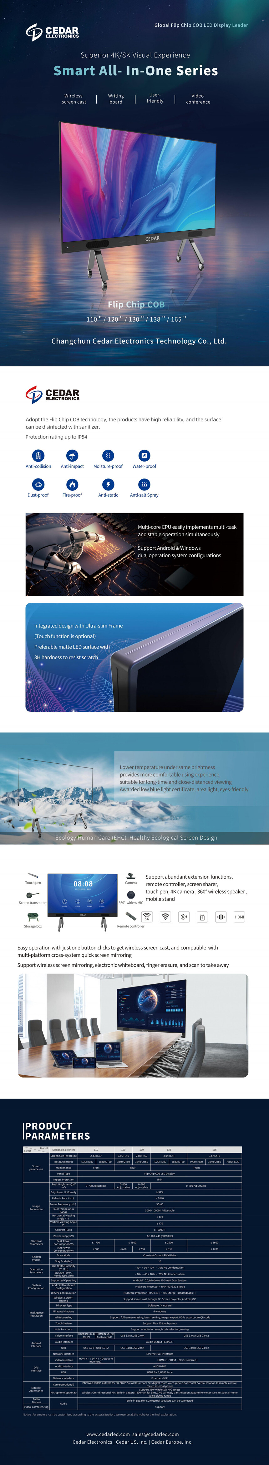 Smart-All-in-One-brochure_Cedar-Electronics_00.jpg