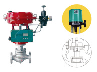 氣動(dòng)調(diào)節(jié)閥的調(diào)節(jié)原理