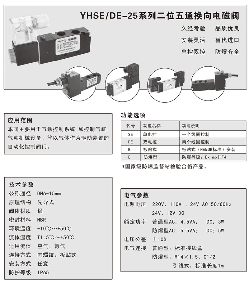 YHSE/DE-25ϵ�ж�λ��ͨ�����ŷ�